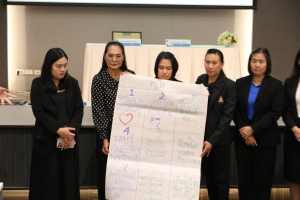 โครงการพัฒนาศักยภาพครูประจำการและครูพี่เลี้ยงให้มีคุณลักษณะของ Strong Teacher